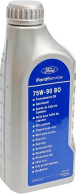 Syntrans FE 75W90 - баннер